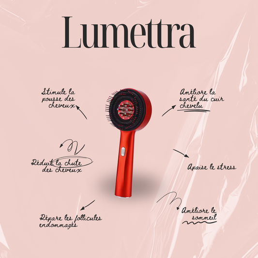 Lumettra